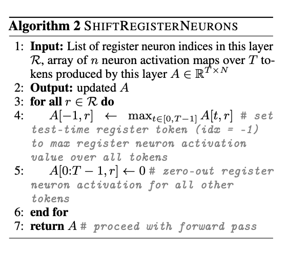 Algorithm 2